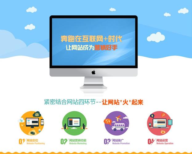 一流的营销型网站就在深圳——增加产品曝光-商务网手机版m.shangwuwa